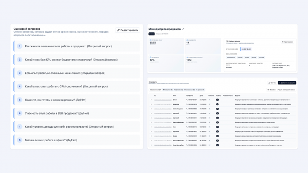 Just AI и &laquo;Поток Рекрутмент&raquo; запускают AI-рекрутера для автоматизации скрининга резюме и обзвона кандидатов