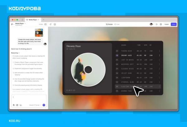 Как диалог с ИИ стал главным интерфейсом эпохи: 15 примеров из жизни